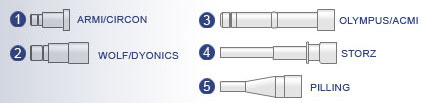 conector proximal