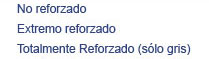 tipo de revestimiento